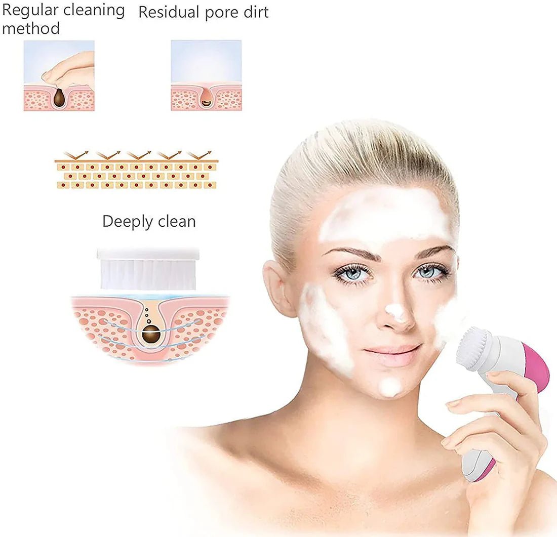 5 in 1 Electric Facial Cleanser & Massager - PERFECTCART.STORE