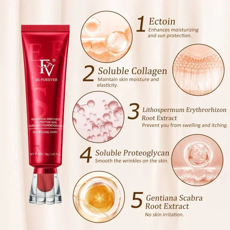 fv-sk-forever-liquid-foundation-waterproof-foundation-all-in-1-2699827 - PERFECTCART.STORE