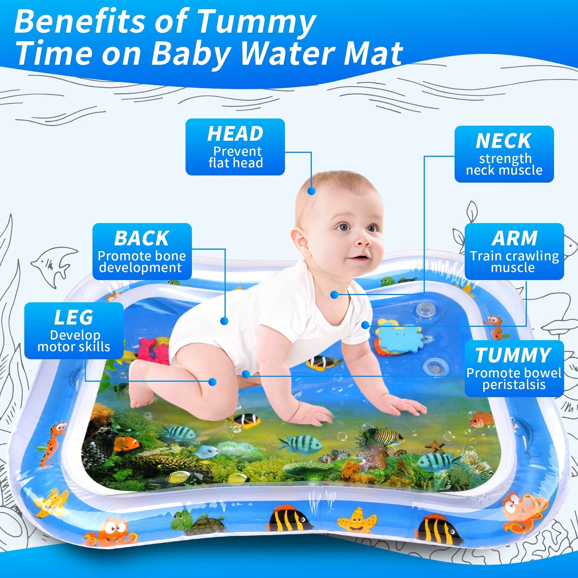 Inflatable Tummy Time Mat Premium Baby Water Play Mat - PERFECTCART.STORE
