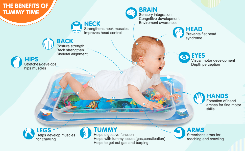 Inflatable Tummy Time Mat Premium Baby Water Play Mat - PERFECTCART.STORE